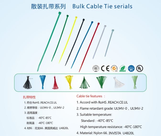 What is a nylon cable tie